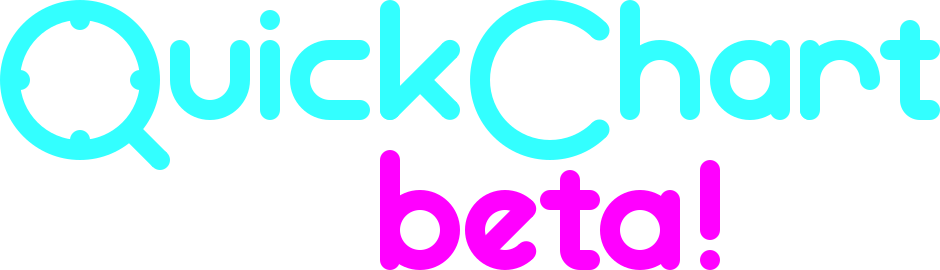 QuickChart beta!
